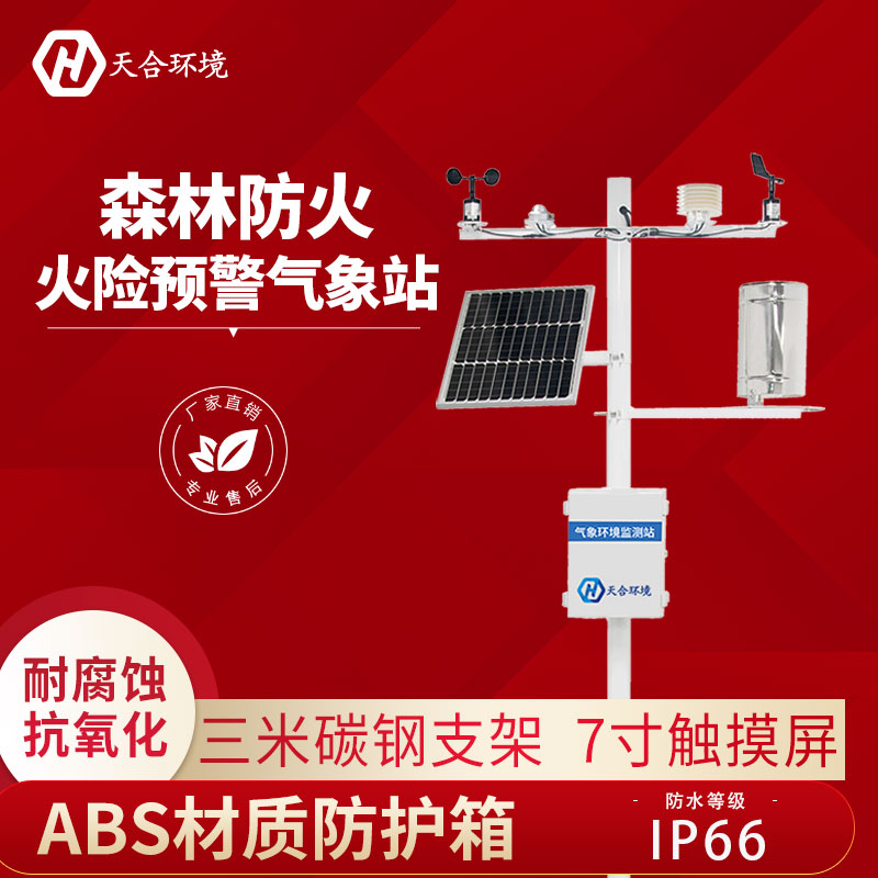 野外森林生態監測站設備能監測火災嗎？